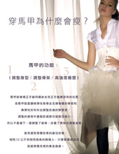 Load image into Gallery viewer, Alexandra Short Sleeves Power Shape Wear
